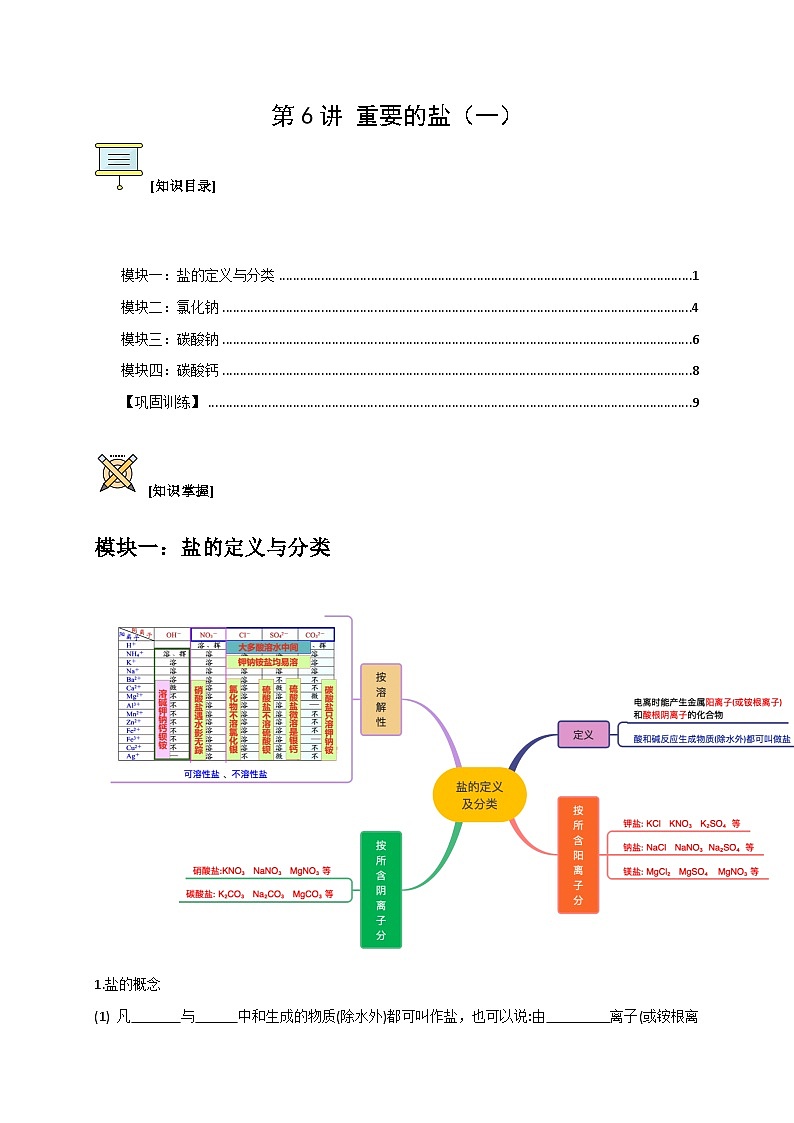 第6讲 重要的盐（一）（原卷版）第1页