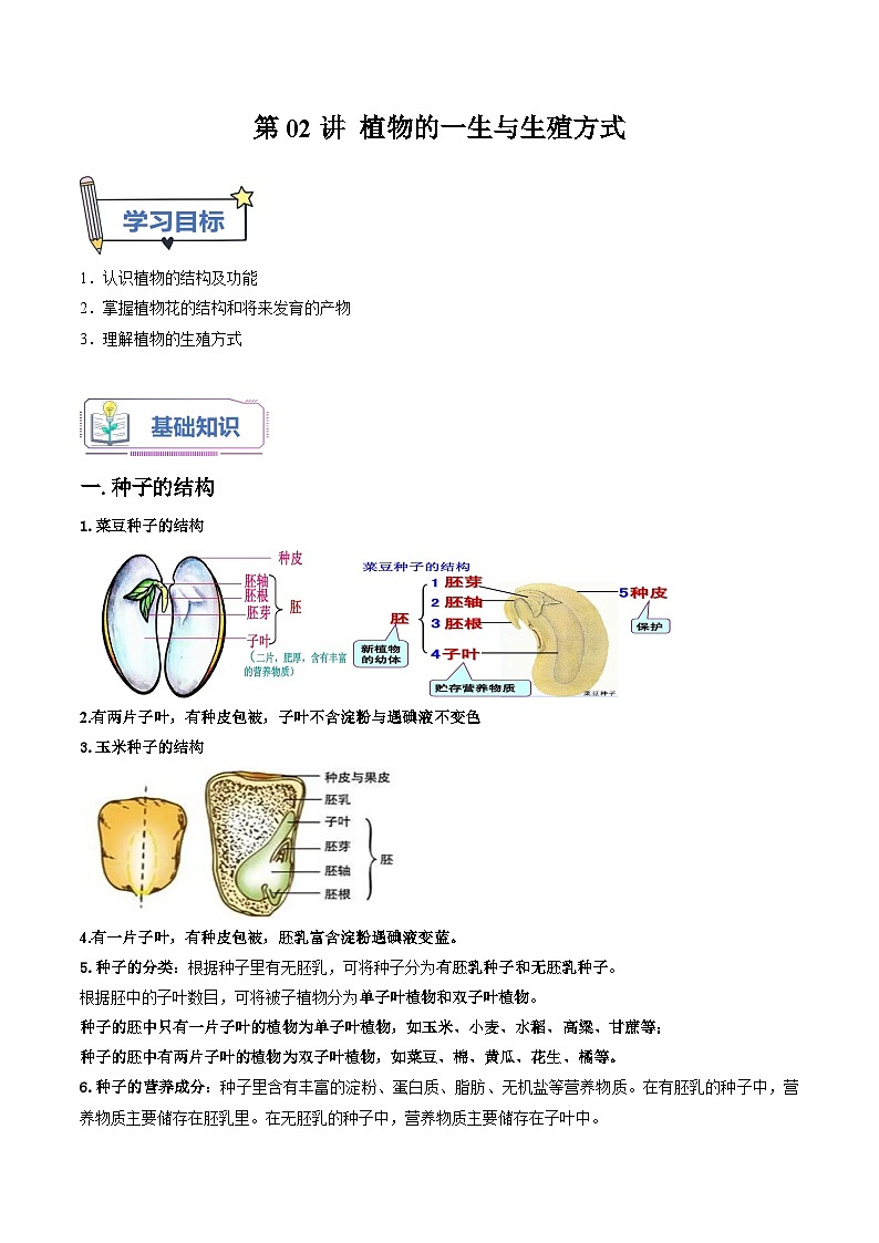 第02讲 植物的一生与生殖方式-2023-2024学年新八年级科学暑假精品课 试卷01