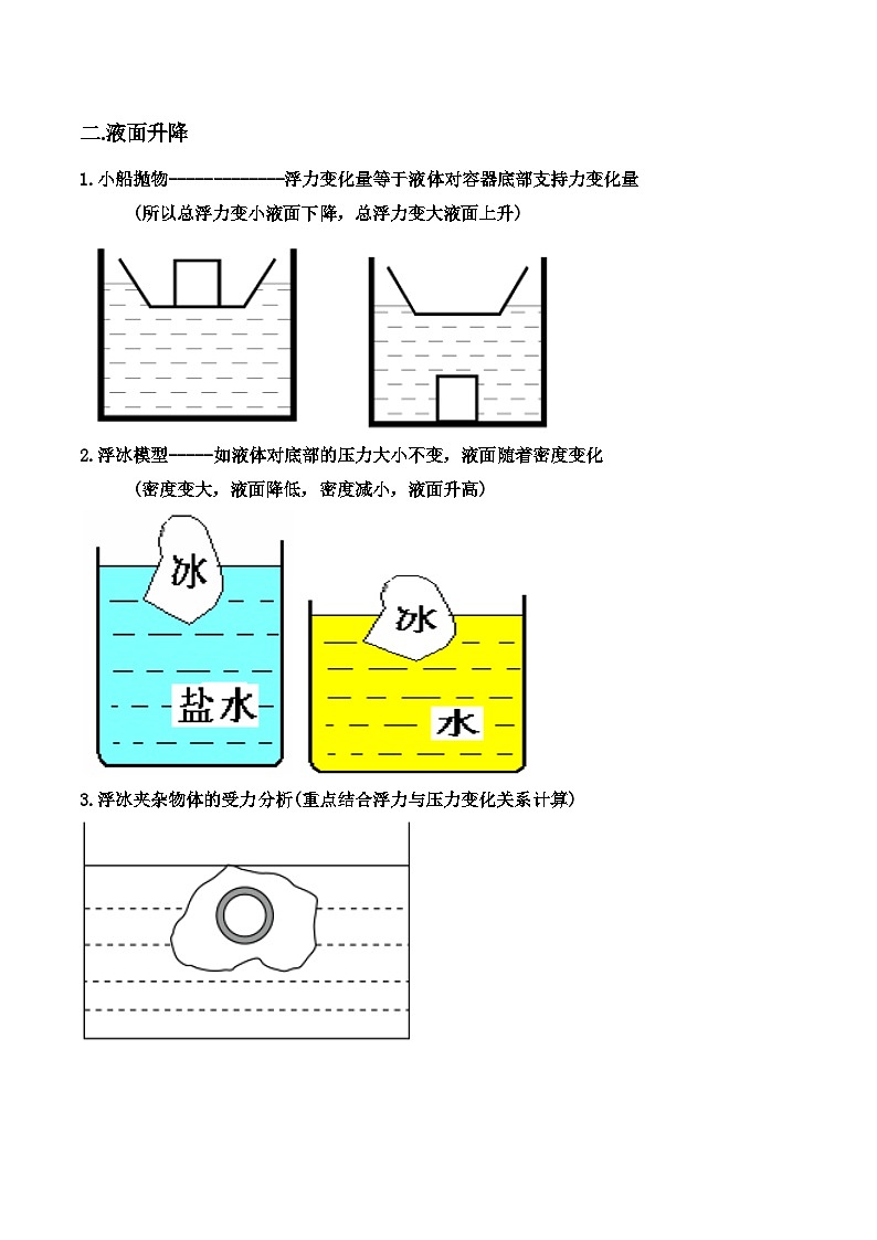 第13讲 水的浮力提升-2023-2024学年新八年级科学暑假精品课 试卷02
