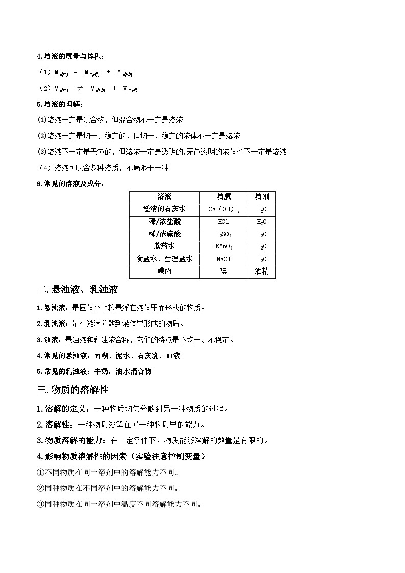 第14讲 溶液与物质的溶解-2023-2024学年新八年级科学暑假精品课 试卷02