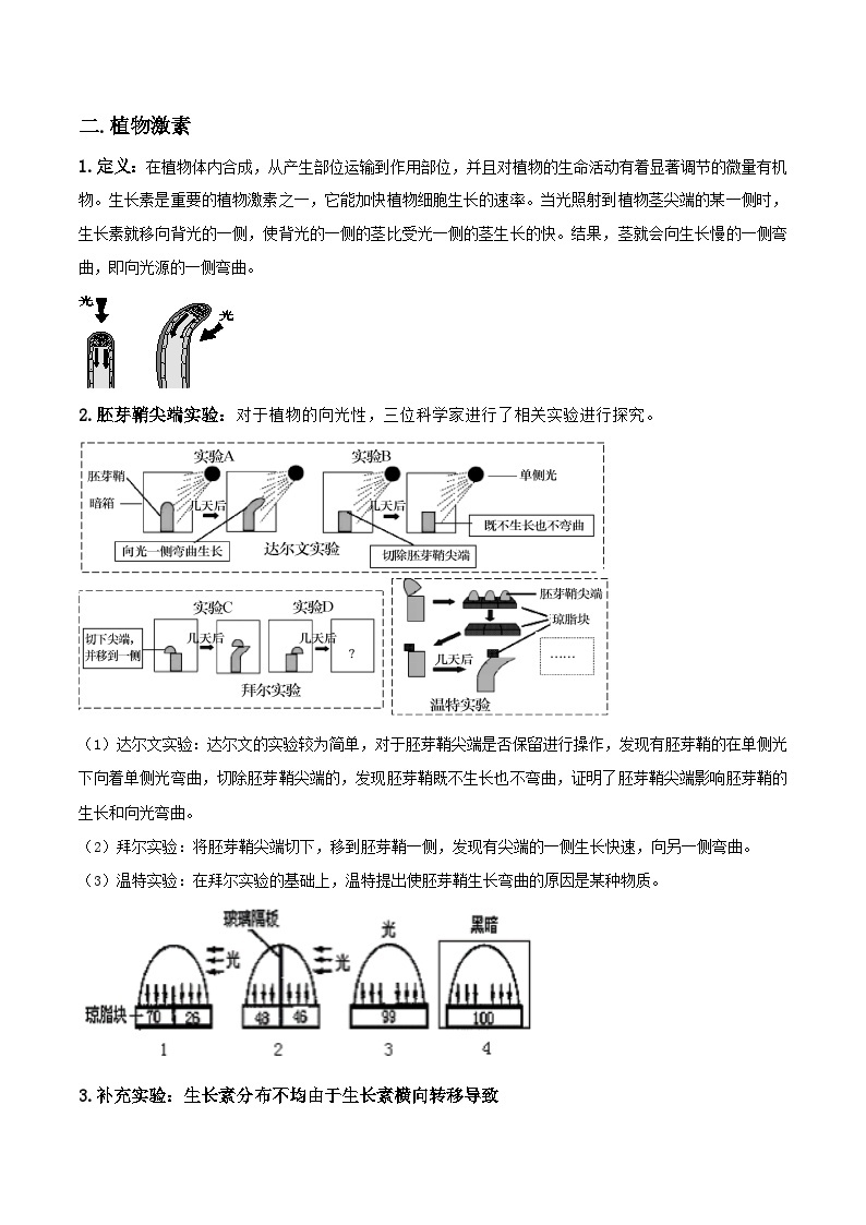 第19讲 动植物的激素调节-2023-2024学年新八年级科学暑假精品课 试卷02