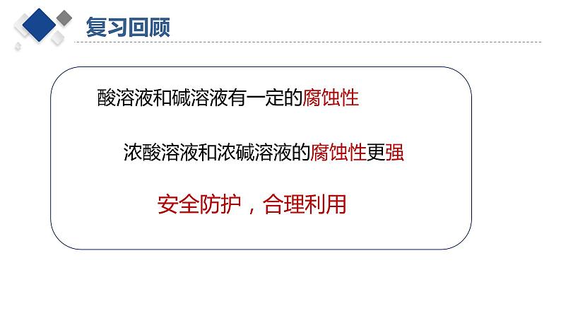 使用酸、碱溶液的正确方法课件PPT第2页