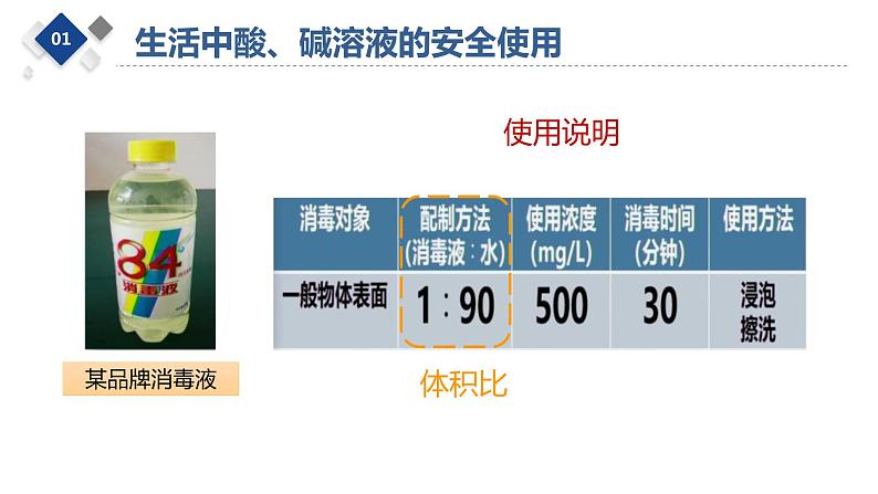 使用酸、碱溶液的正确方法课件PPT第5页