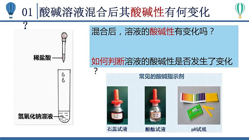 酸碱溶液混合后的变化课件PPT04