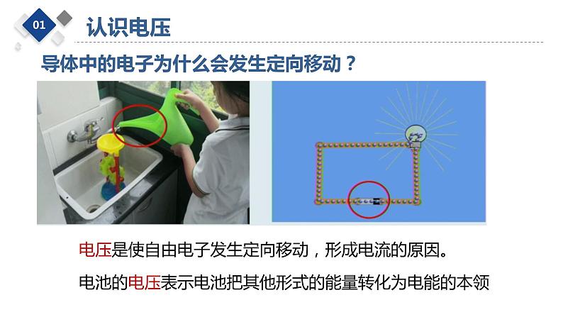 电压、电压表及其使用课件PPT03