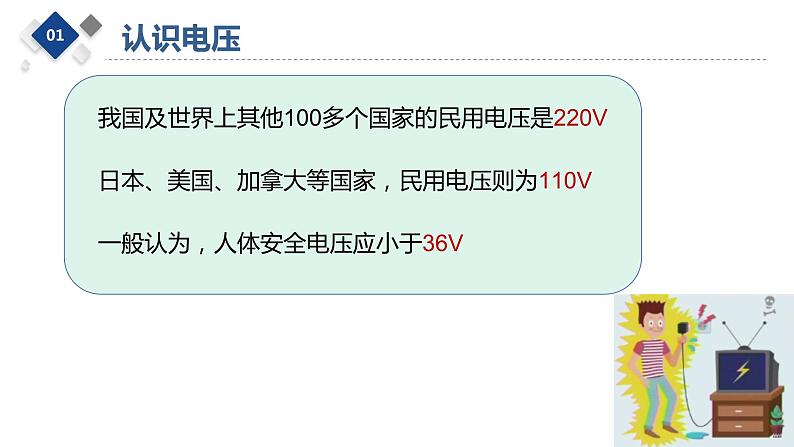 电压、电压表及其使用课件PPT05