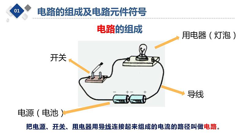 电路元件符号及简单的电路图课件PPT03