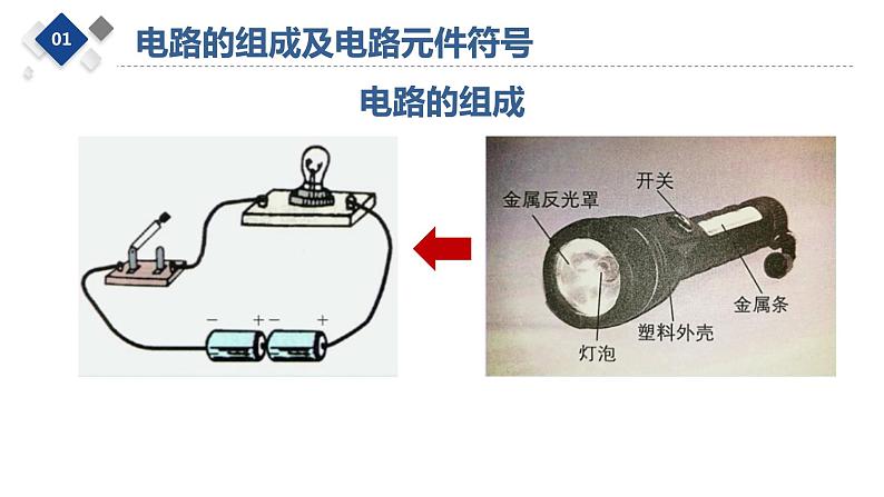 电路元件符号及简单的电路图课件PPT05