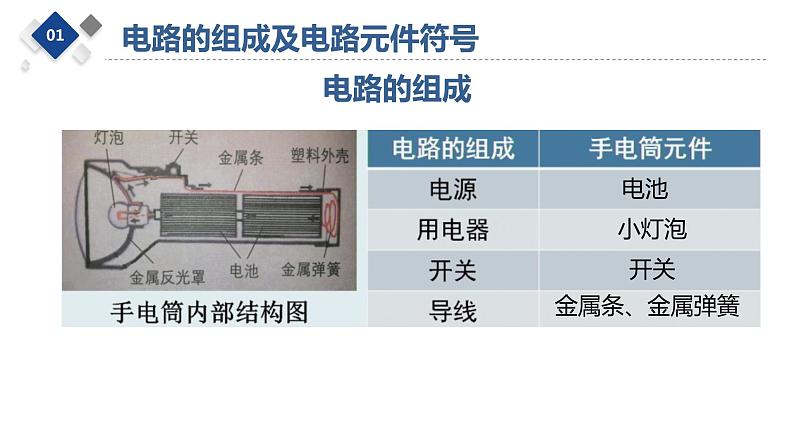 电路元件符号及简单的电路图课件PPT06