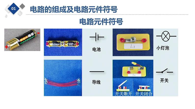 电路元件符号及简单的电路图课件PPT07