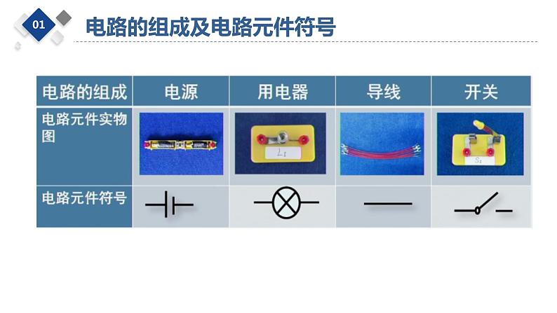 电路元件符号及简单的电路图课件PPT08