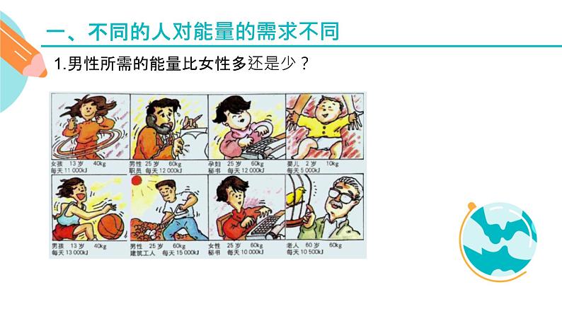 人体内能量的平衡与调节课件PPT03