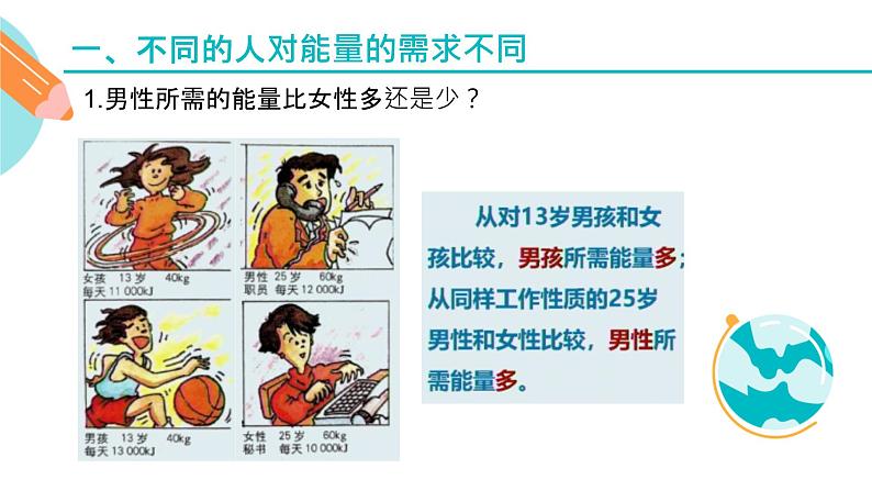 人体内能量的平衡与调节课件PPT04