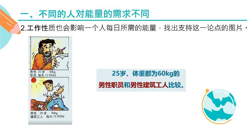 人体内能量的平衡与调节课件PPT06