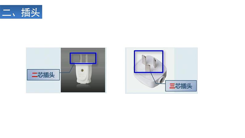 家庭安全用电课件PPT第8页