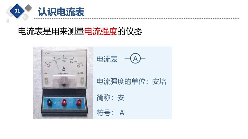 电流、电流表及其使用课件PPT03