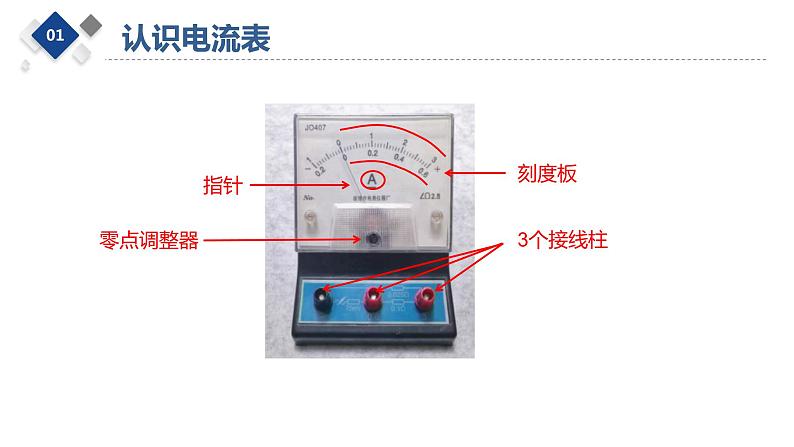 电流、电流表及其使用课件PPT04