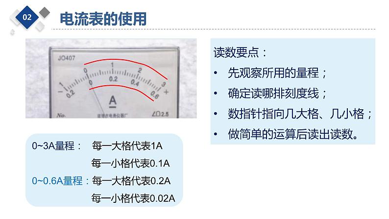 电流、电流表及其使用课件PPT06