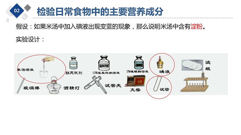 食物中主要营养成分的检验课件PPT第8页