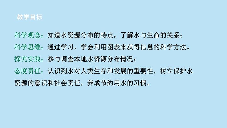 2022浙教版八上科学1.1地球上的水 第2课时（课件+教学设计+学案+视频）02