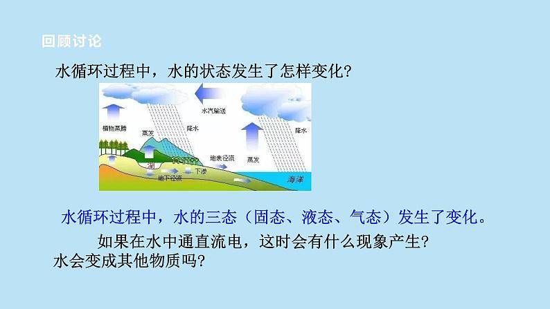 2022浙教版八上科学1.2水的组成（课件+教学设计+学案+视频）04