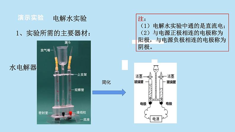 2022浙教版八上科学1.2水的组成（课件+教学设计+学案+视频）05