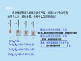 2022浙教版八上科学1.3水的浮力 第2课时（课件+教学设计+学案+视频）