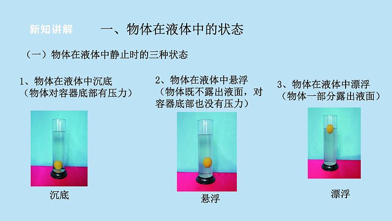 2022浙教版八上科学1.3水的浮力 第3课时（课件+教学设计+学案+视频）05