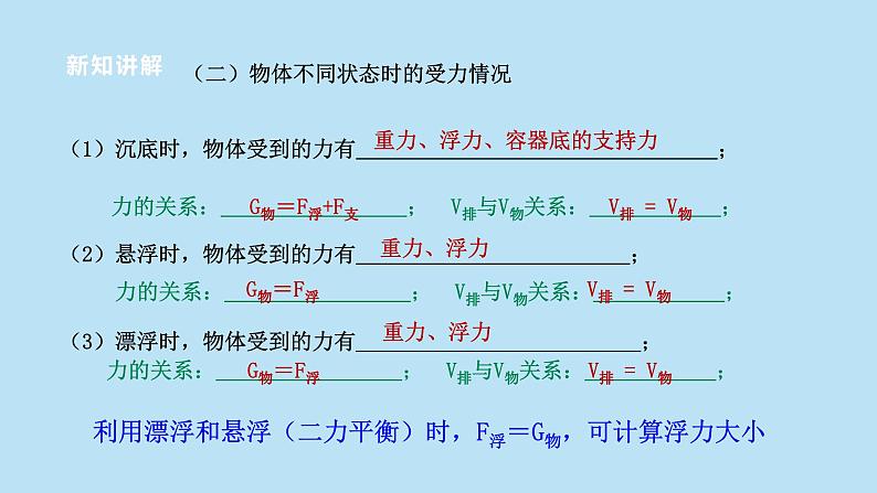 2022浙教版八上科学1.3水的浮力 第3课时（课件+教学设计+学案+视频）06