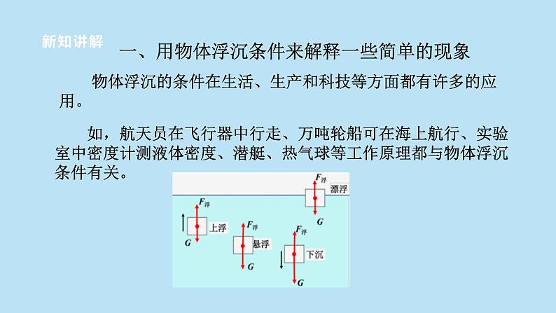 2022浙教版八上科学1.3水的浮力第4课时（课件+教学设计+学案+视频）05