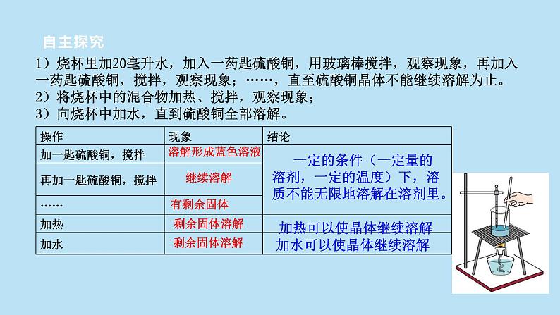 2022浙教版八上科学1.5物质的溶解 第2课时（课件+教学设计+学案+视频）06