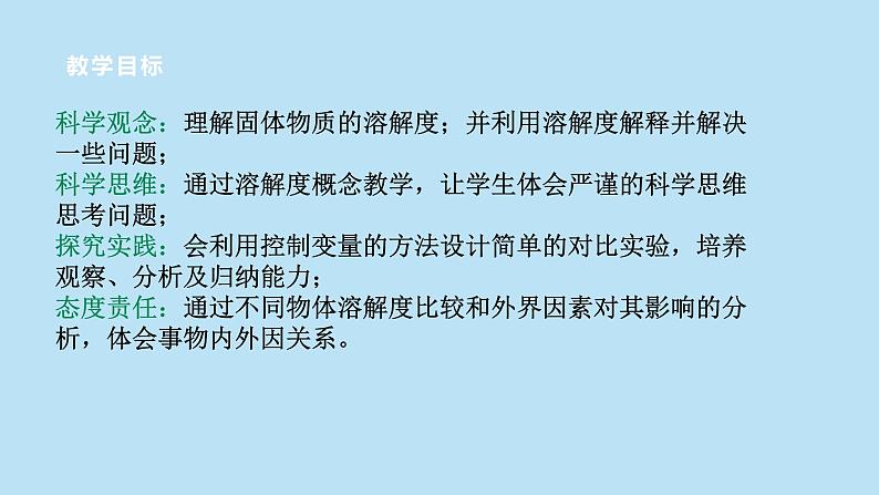 2022浙教版八上科学1.5物质的溶解 第3课时（课件+教学设计+学案+视频）02