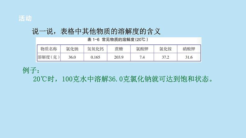 2022浙教版八上科学1.5物质的溶解 第3课时（课件+教学设计+学案+视频）08