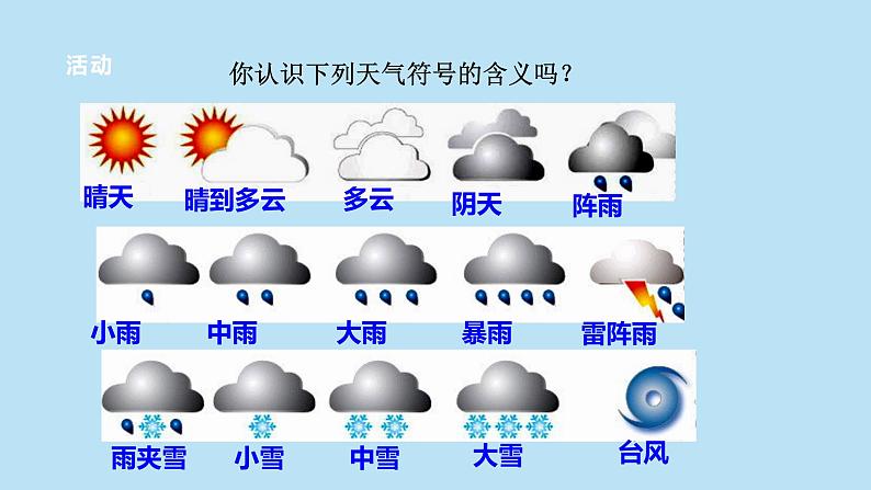 2022浙教版八上科学 2.2气温（课件+教学设计+学案+视频）05