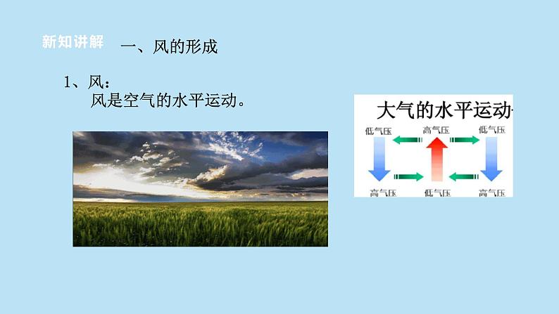 2022浙教版八上科学2.4风和降水 第1课时（课件+教学设计+学案+视频）04