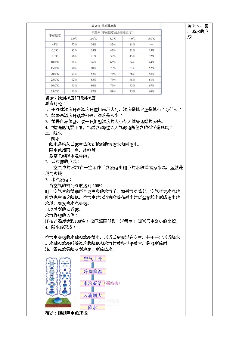 2022浙教版八上科学2.4风和降水 第2课时（课件+教学设计+学案+视频）03