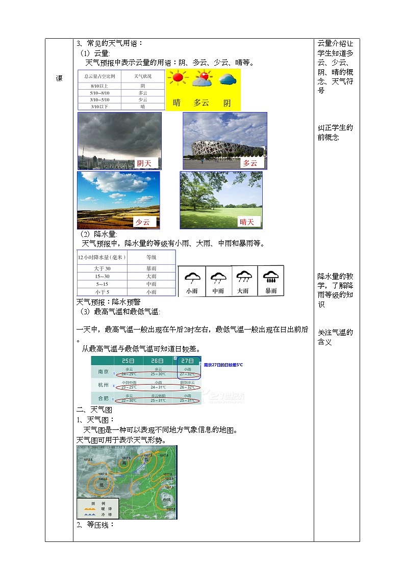 2022浙教版八上科学2.5天气预报（课件+教学设计+学案+视频）02