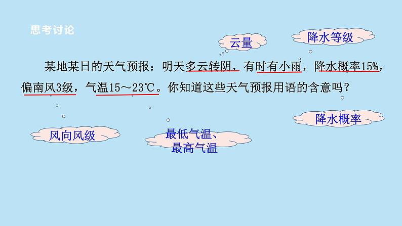 2022浙教版八上科学2.5天气预报（课件+教学设计+学案+视频）06