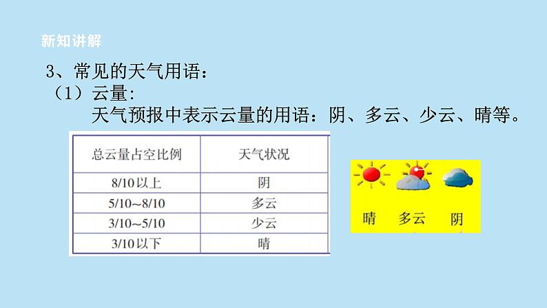 2022浙教版八上科学2.5天气预报（课件+教学设计+学案+视频）07