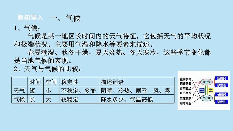 2022浙教版八上科学 2.6气候和影响气候的因素 第1课时（课件+教学设计+学案+视频）04