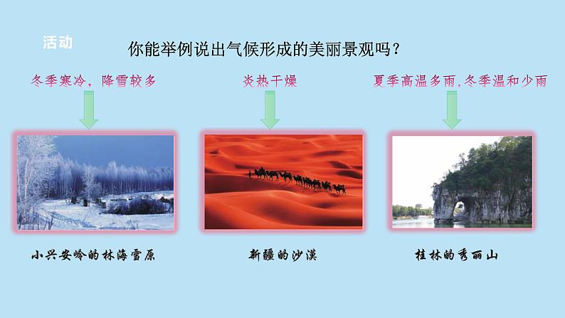 2022浙教版八上科学 2.6气候和影响气候的因素 第1课时（课件+教学设计+学案+视频）07