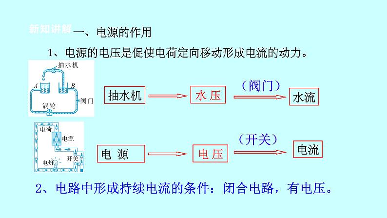 2022浙教版八上科学4.5电压的测量 第1课时（课件+教学设计+学案+视频）05