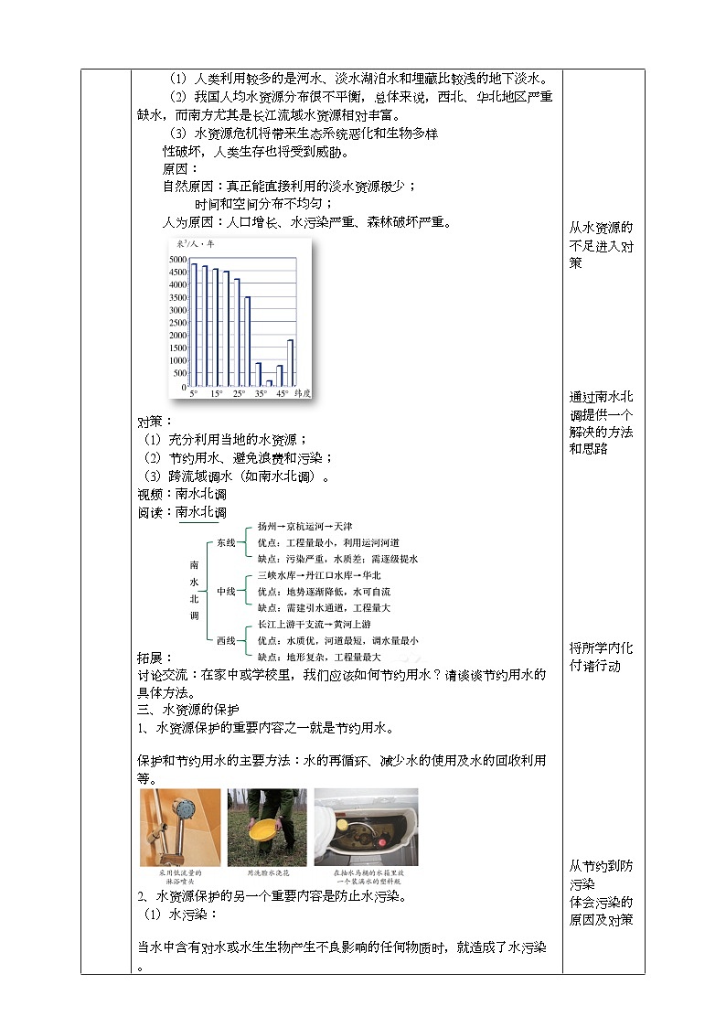 2022浙教版八上科学1.7水资源的开发、利用和保护（课件+教学设计+学案+视频）02