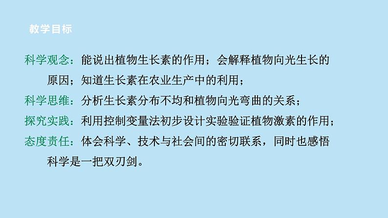 2022浙教版八上科学3.1植物的生命活动调节 第2课时（课件+教学设计+学案+视频）02