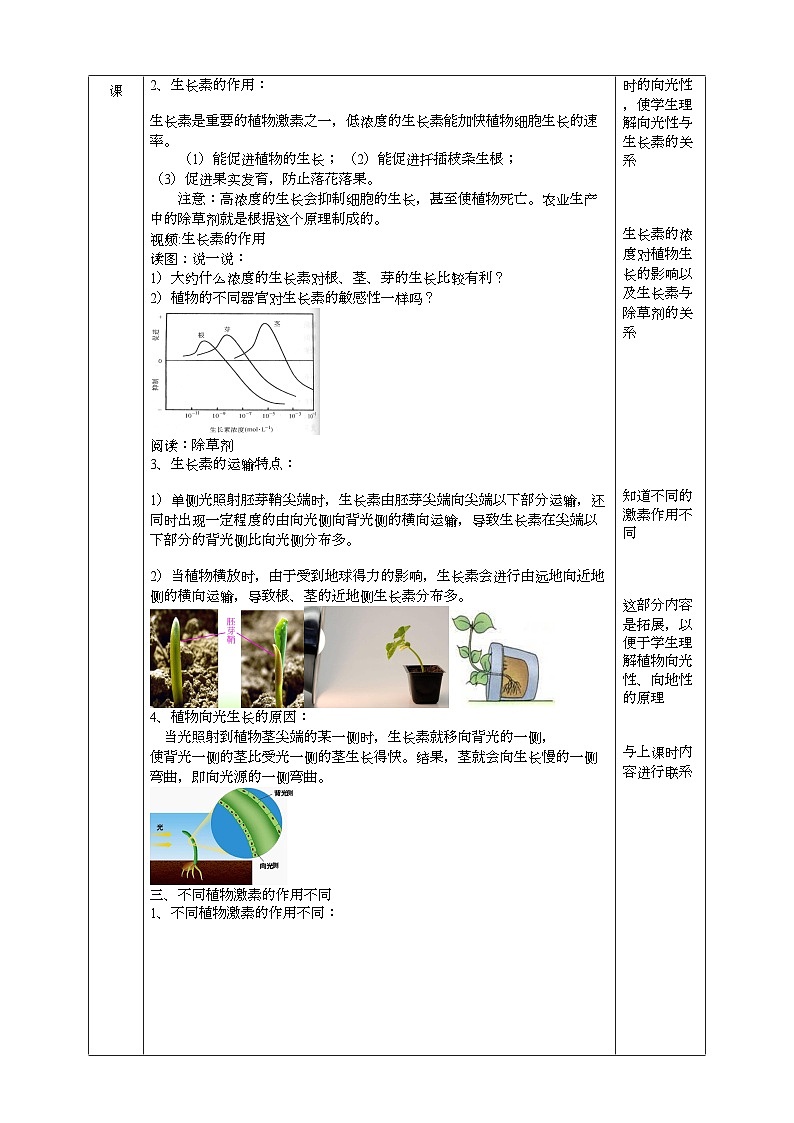 2022浙教版八上科学3.1植物的生命活动调节 第2课时（课件+教学设计+学案+视频）02