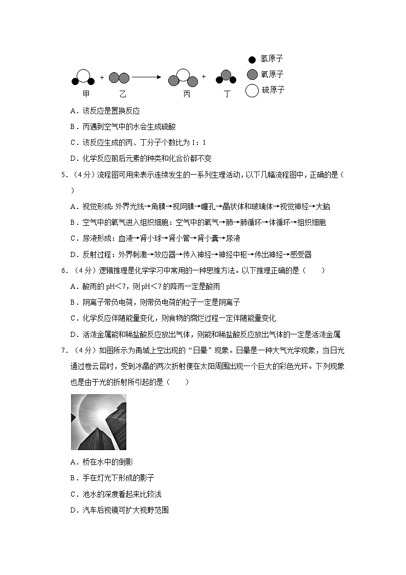 2023年浙江省宁波市海曙区兴宁中学中考科学三模试卷02