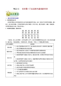 中考化学一轮复习过关考点02 化学是一门以实验为基础的科学 (含解析)