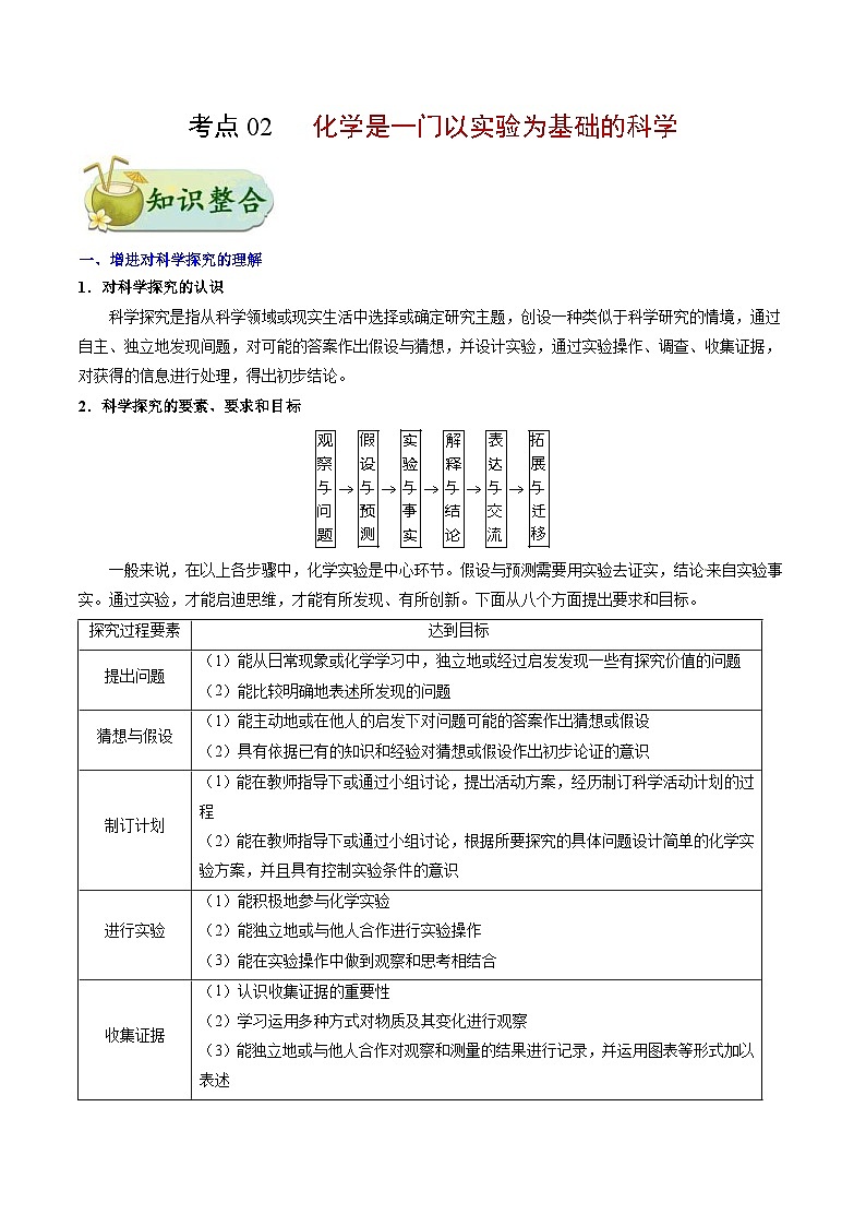 中考化学一轮复习过关考点02 化学是一门以实验为基础的科学 (含解析)第1页