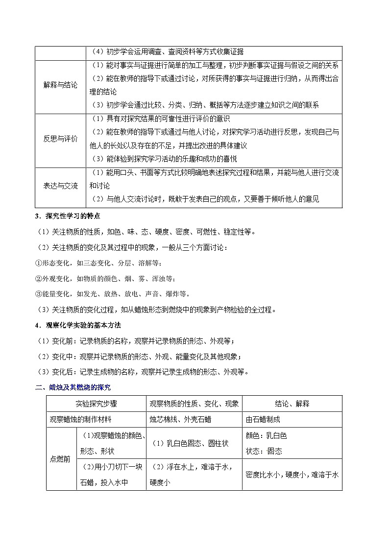中考化学一轮复习过关考点02 化学是一门以实验为基础的科学 (含解析)第2页