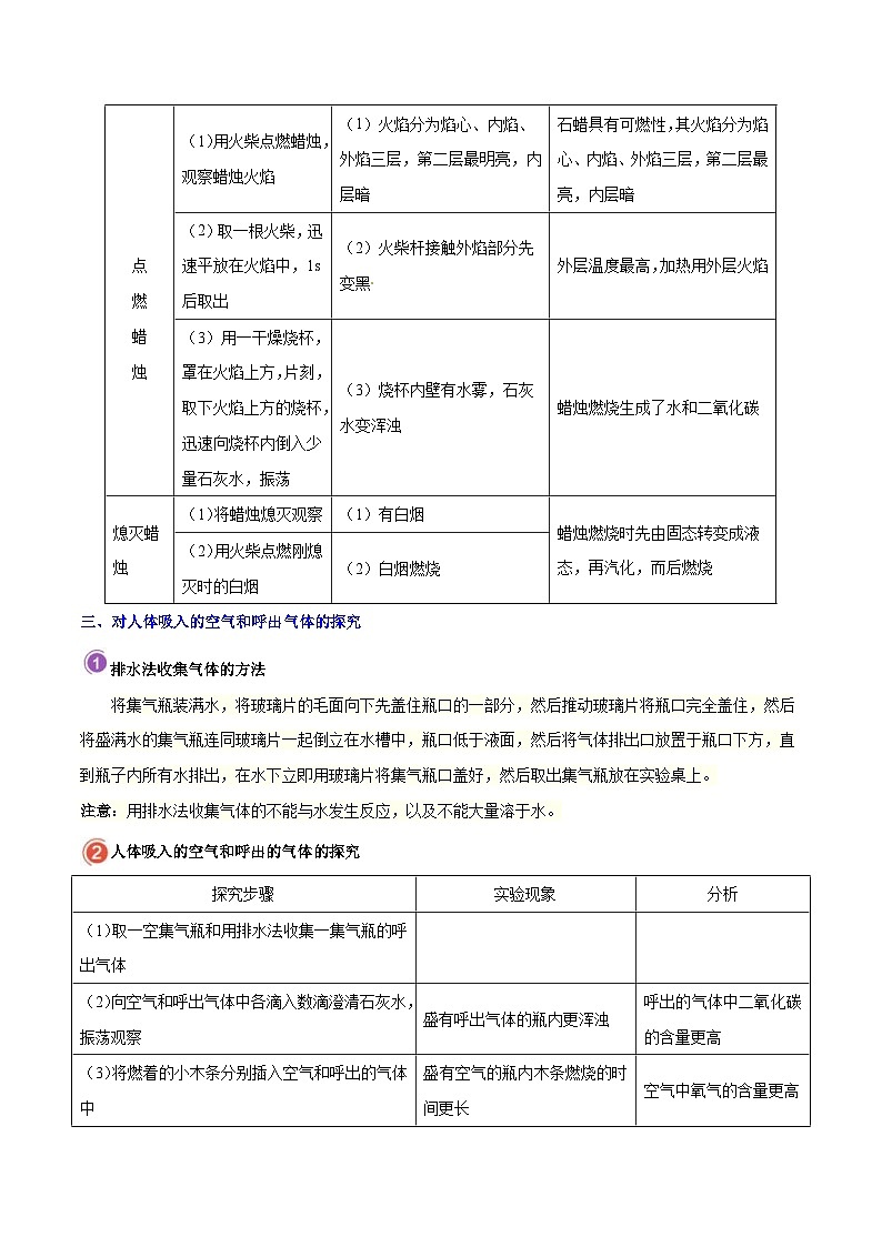 中考化学一轮复习过关考点02 化学是一门以实验为基础的科学 (含解析)第3页